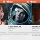 Illustration for article titled Would You Swipe Right for These Oscar-Nominated Characters?